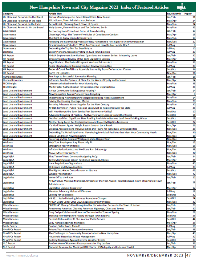 2023 index to articles